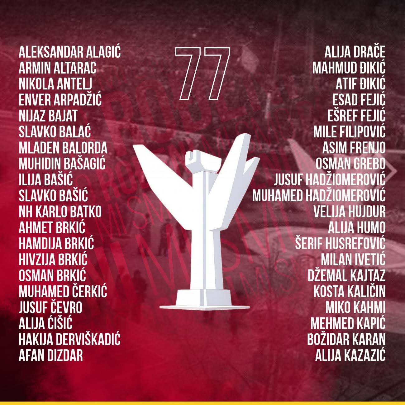 Krivična prijava Naprijed i NES-a zbog spomenika